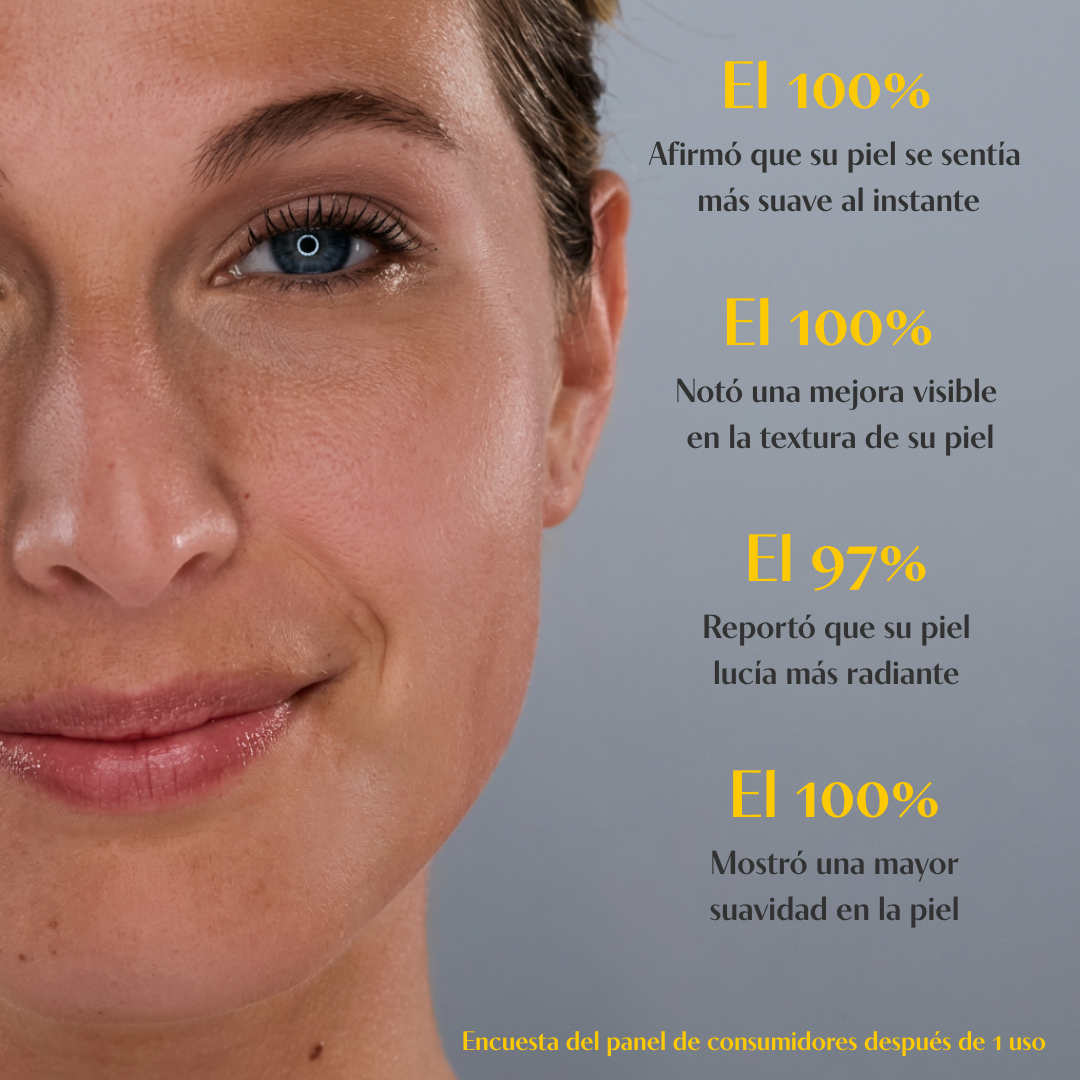 Professional Skin Transformation Tool, 2-in-1: Removes Peach-Fuzz & Exfoliates for Instant Spa-Smooth Skin