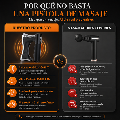 NeuroEase™ | Advanced EMS Massage Device for Fast, Natural Pain Relief